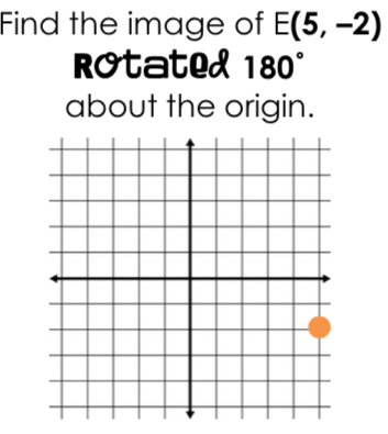 Find the image of E(5,-2)
Rotated 180°
about the origin.