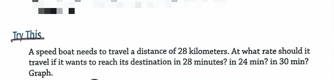 Try This 
A speed boat needs to travel a distance of 28 kilometers. At what rate should it 
travel if it wants to reach its destination in 28 minutes? in 24 min? in 30 min? 
Graph.