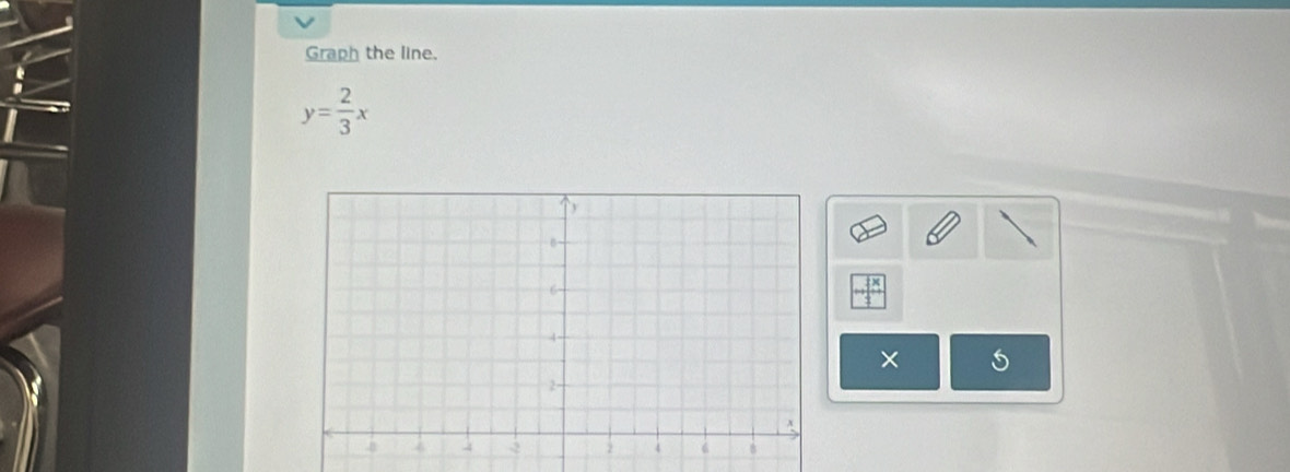 Graph the line.
y= 2/3 x
×