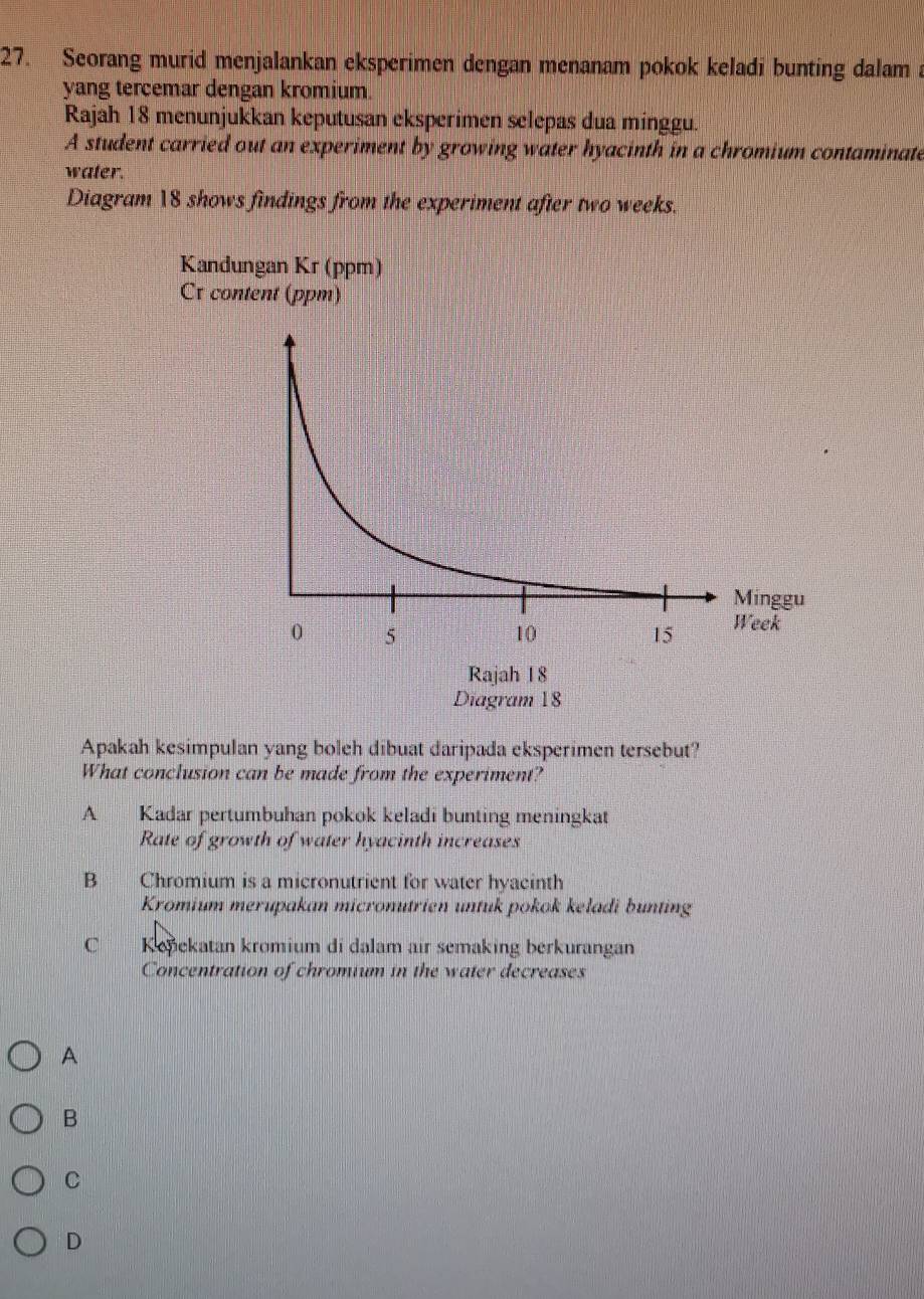 Seorang murid menjalankan eksperimen dengan menanam pokok keladi bunting dalam a
yang tercemar dengan kromium.
Rajah 18 menunjukkan keputusan eksperimen selepas dua minggu.
A student carried out an experiment by growing water hyacinth in a chromium contaminate
water.
Diagram 18 shows findings from the experiment after two weeks.
Apakah kesimpulan yang boleh dibuat daripada eksperimen tersebut?
What conclusion can be made from the experiment?
A Kadar pertumbuhan pokok keladi bunting meningkat
Rate of growth of water hyacinth increases
B Chromium is a micronutrient for water hyacinth
Kromium merupakan micronutrien untuk pokok keladi bunting
C Kepekatan kromium di dalam air semaking berkurangan
Concentration of chromium in the water decreases
A
B
C
D