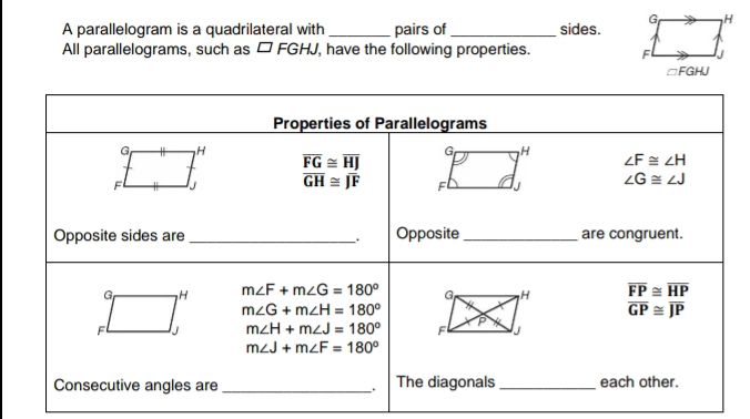 A parallelogram is a quadrilateral with _pairs of _sides. 
All parallelograms, such as □ FGHJ , have the following properties.
□ FGHJ
Properties of Parallelograms
G H
G H
overline FG≌ overline HJ
∠ F≌ ∠ H
F
overline GH≌ overline JF F
∠ G≌ ∠ J
Opposite sides are _Opposite _are congruent. 
G H m∠ F+m∠ G=180° G H frac overline FP≌ overline HPoverline GP≌ overline JP
m∠ G+m∠ H=180°
F J m∠ H+m∠ J=180° F P
m∠ J+m∠ F=180°
Consecutive angles are _。 The diagonals_ each other.