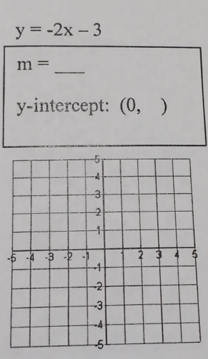 y=-2x-3
_
m=
y-intercept: (0,)
-