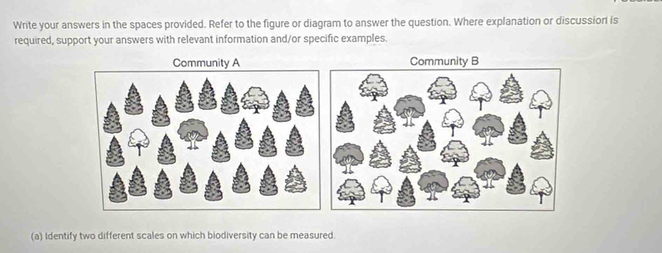 Write your answers in the spaces provided. Refer to the figure or diagram to answer the question. Where explanation or discussion is 
required, support your answers with relevant information and/or specific examples. 
Community B 
(a) Identify two different scales on which biodiversity can be measured.