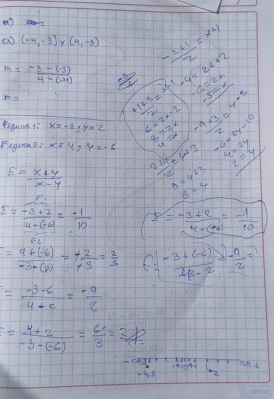 Math problem to find the slope of a line through given points.
