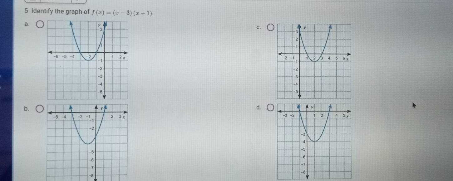 Identify the graph of f(x)=(x-3)(x+1). 
a. 
C. 

b. 
d.