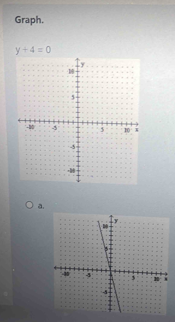 Graph.
y+4=0
a.