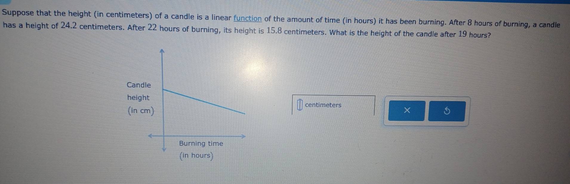 Suppose that the height (in centimeters) of a candle is a linear function of the amount of time (in hours) it has been burning. After 8 hours of burning, a candle 
has a height of 24.2 centimeters. After 22 hours of burning, its height is 15.8 centimeters. What is the height of the candle after 19 hours? 
Can 
heig
centimeters
(in 5
(in hours)