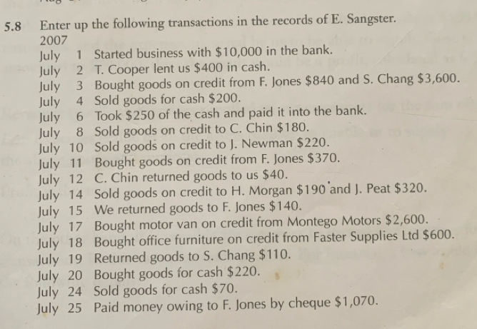 5.8 Enter up the following transactions in the records of E. Sangster. 
2007 
July 1 Started business with $10,000 in the bank. 
July 2 T. Cooper lent us $400 in cash. 
July 3 Bought goods on credit from F. Jones $840 and S. Chang $3,600. 
July 4 Sold goods for cash $200. 
July 6 Took $250 of the cash and paid it into the bank. 
July 8 Sold goods on credit to C. Chin $180. 
July 10 Sold goods on credit to J. Newman $220. 
July 11 Bought goods on credit from F. Jones $370. 
July 12 C. Chin returned goods to us $40. 
July 14 Sold goods on credit to H. Morgan $190 and J. Peat $320. 
July 15 We returned goods to F. Jones $140. 
July 17 Bought motor van on credit from Montego Motors $2,600. 
July 18 Bought office furniture on credit from Faster Supplies Ltd $600. 
July 19 Returned goods to S. Chang $110. 
July 20 Bought goods for cash $220. 
July 24 Sold goods for cash $70. 
July 25 Paid money owing to F. Jones by cheque $1,070.