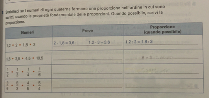 Stabilisci se i numeri di ogni quaterna formano una proporzione nell’ordine in cui sono
scritti, usando la proprietà fondamentale delle proporzioni. Quando possibile, scrivi la