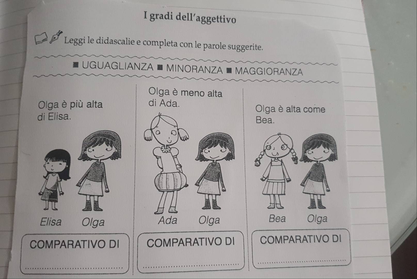 gradi dell’aggettivo 
Leggi le didascalie e completa con le parole suggerite. 
UGUAGLIANZA # MINORANZA ■ MAGGIORANZA 
Olga è meno alta 
Olga è più alta di Ada. 
Olga è alta come 
di Elisa.Bea. 
Elisa Olga Bea Olga 
_ 
COMPARATIVO DI COMPARATIVO DI COMPARATIVO DI 
_ 
_ 
_ 
_ 
_