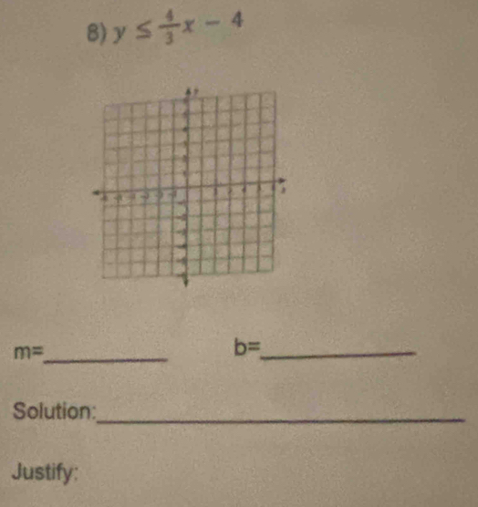 y≤  4/3 x-4
m= _ 
_ b=
Solution: 
_ 
Justify;