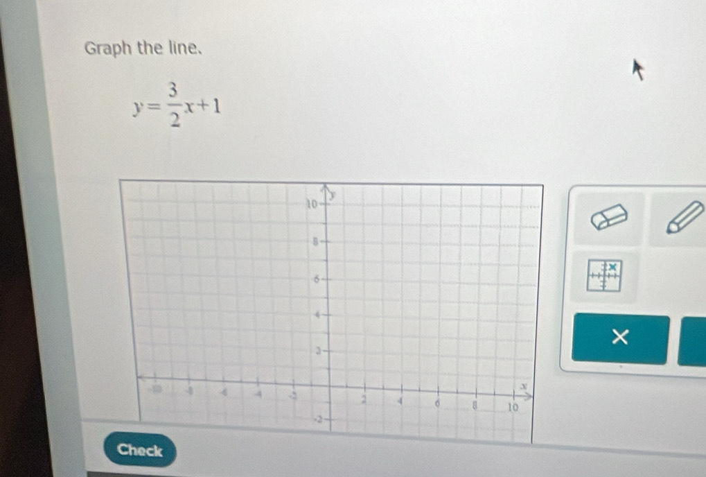 Graph the line.
y= 3/2 x+1