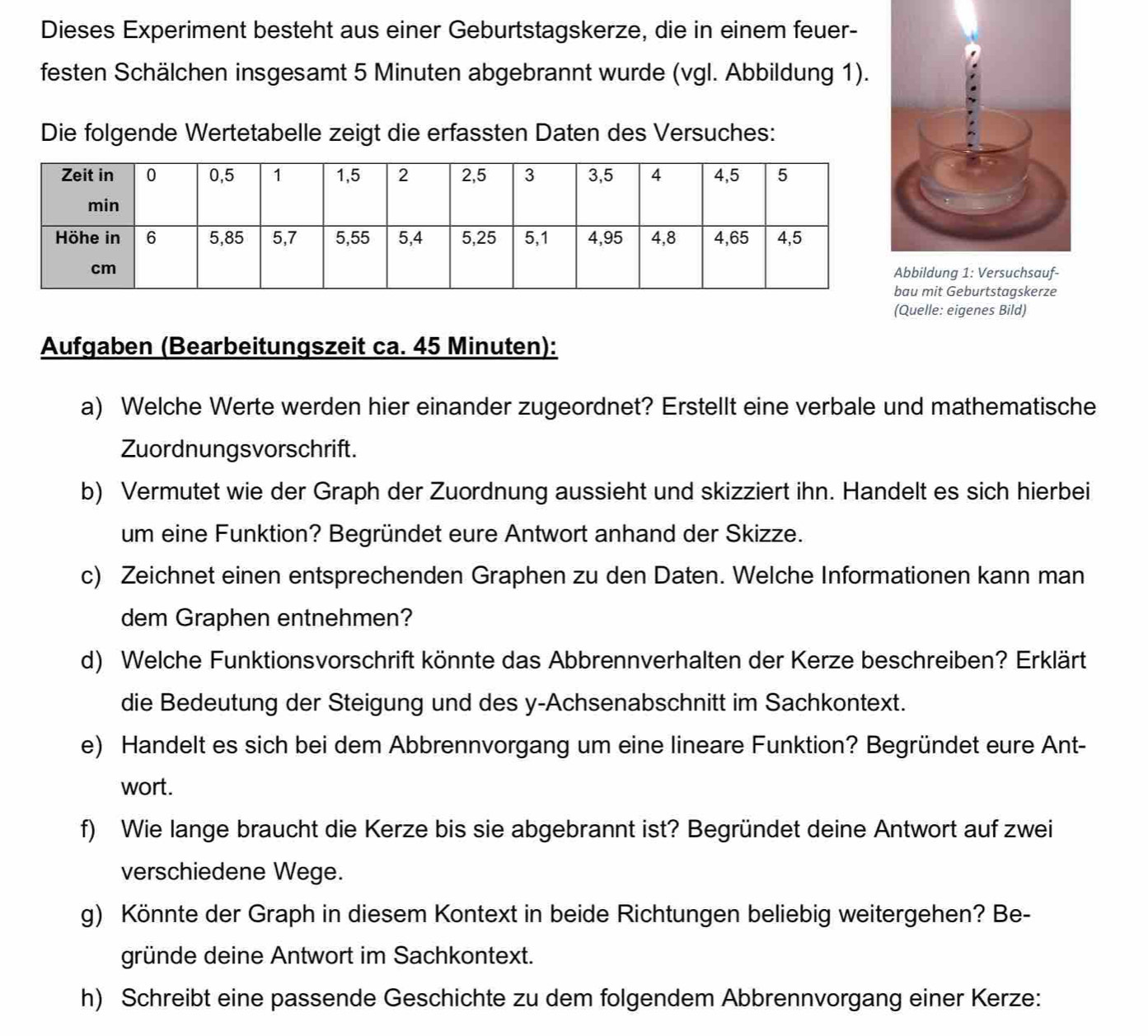 Dieses Experiment besteht aus einer Geburtstagskerze, die in einem feuer- 
festen Schälchen insgesamt 5 Minuten abgebrannt wurde (vgl. Abbildung 1). 
Die folgende Wertetabelle zeigt die erfassten Daten des Versuches: 
it Geburtstagskerze 
(Quelle: eigenes Bild) 
Aufgaben (Bearbeitungszeit ca. 45 Minuten): 
a) Welche Werte werden hier einander zugeordnet? Erstellt eine verbale und mathematische 
Zuordnungsvorschrift. 
b) Vermutet wie der Graph der Zuordnung aussieht und skizziert ihn. Handelt es sich hierbei 
um eine Funktion? Begründet eure Antwort anhand der Skizze. 
c) Zeichnet einen entsprechenden Graphen zu den Daten. Welche Informationen kann man 
dem Graphen entnehmen? 
d) Welche Funktionsvorschrift könnte das Abbrennverhalten der Kerze beschreiben? Erklärt 
die Bedeutung der Steigung und des y-Achsenabschnitt im Sachkontext. 
e) Handelt es sich bei dem Abbrennvorgang um eine lineare Funktion? Begründet eure Ant- 
wort. 
f) Wie lange braucht die Kerze bis sie abgebrannt ist? Begründet deine Antwort auf zwei 
verschiedene Wege. 
g) Könnte der Graph in diesem Kontext in beide Richtungen beliebig weitergehen? Be- 
gründe deine Antwort im Sachkontext. 
h) Schreibt eine passende Geschichte zu dem folgendem Abbrennvorgang einer Kerze: