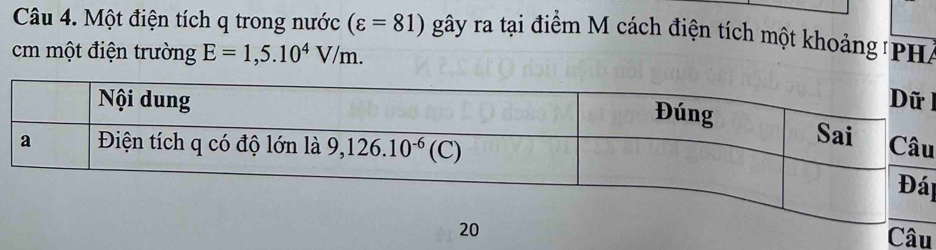 Một điện tích q trong nước (varepsilon =81) gây ra tại điểm M cách điện tích một khoảng PH
m một điện trường E=1,5.10^4V/m.
I
u
p
20
Câu