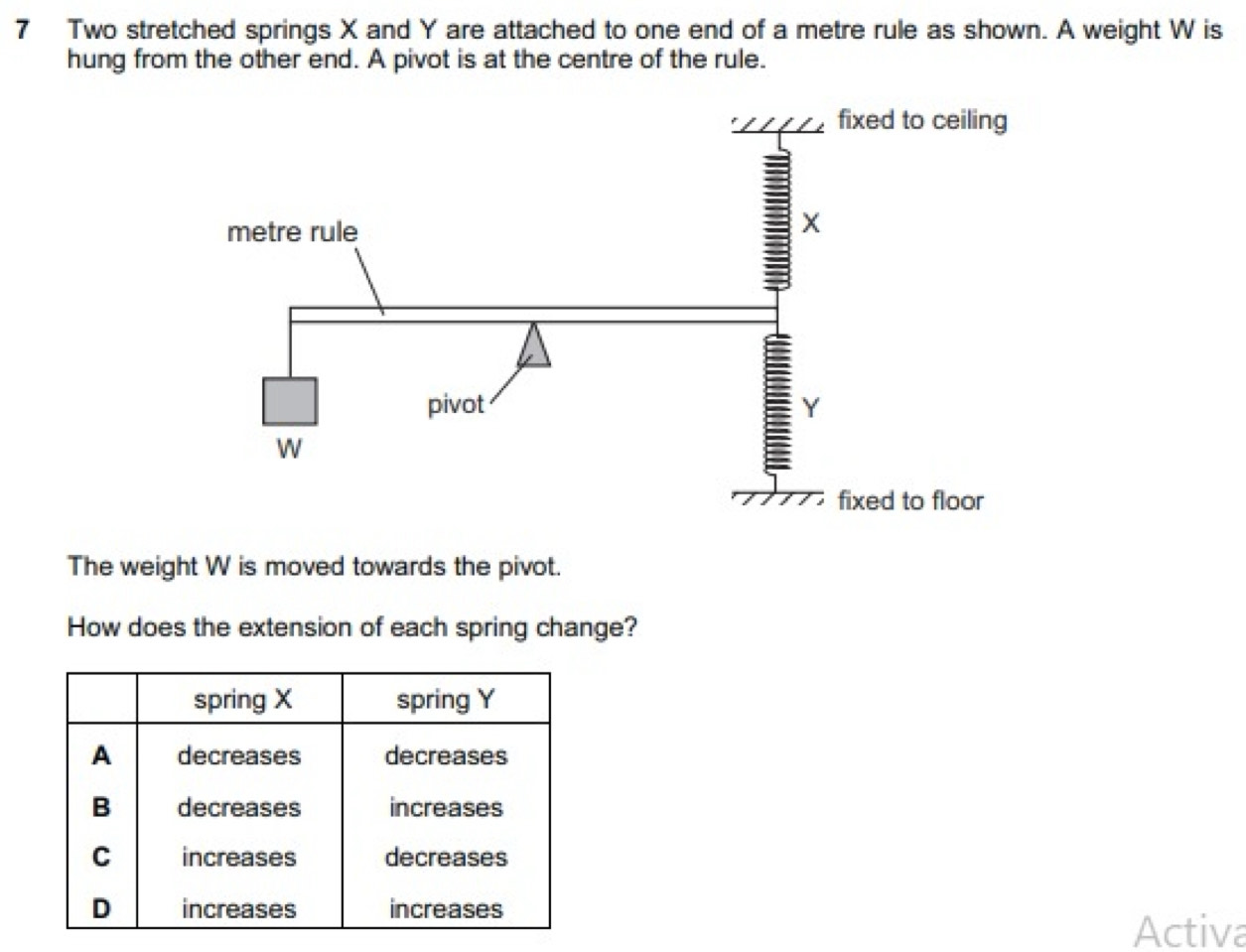 Two stretched springs X and Y are attached to one end of a metre rule as shown. A weight W is 
hung from the other end. A pivot is at the centre of the rule. 
fixed to ceiling 
The weight W is moved towards the pivot. 
How does the extension of each spring change? 
Activa