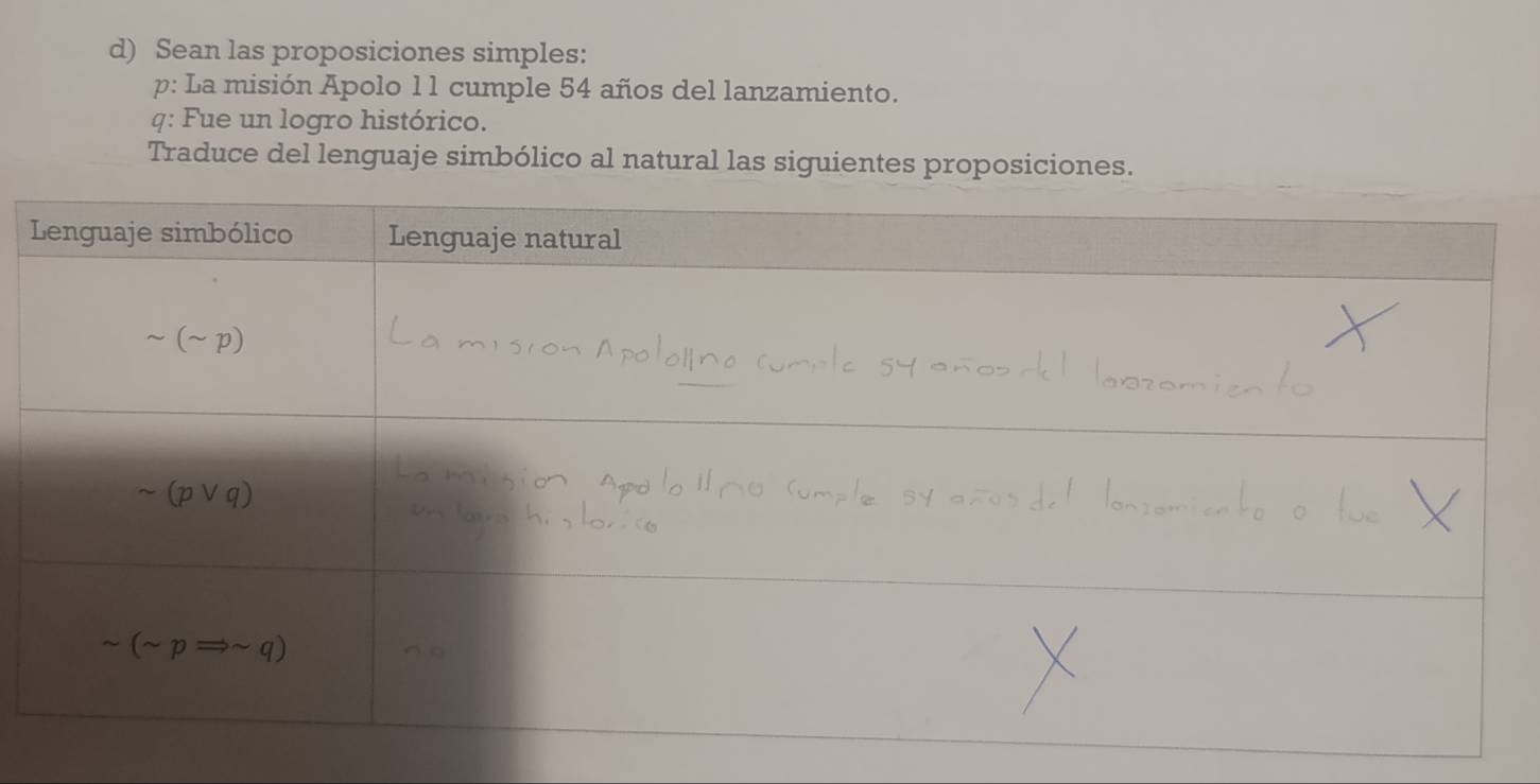 Sean las proposiciones simples:
p: La misión Apolo 11 cumple 54 años del lanzamiento.
4: Fue un logro histórico.
Traduce del lenguaje simbólico al natural las siguientes proposiciones.