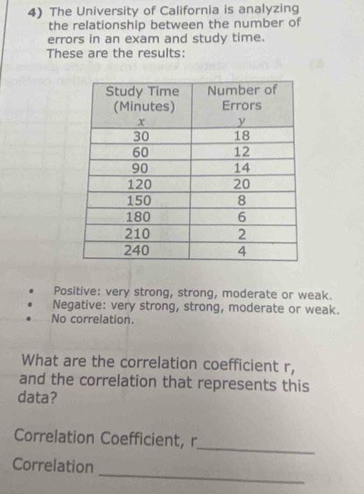 4)The University of California is analyzing
the relationship between the number of
errors in an exam and study time.
These are the results:
Positive: very strong, strong, moderate or weak.
Negative: very strong, strong, moderate or weak.
No correlation.
What are the correlation coefficient r, 
and the correlation that represents this
data?
_
Correlation Coefficient, r
_
Correlation