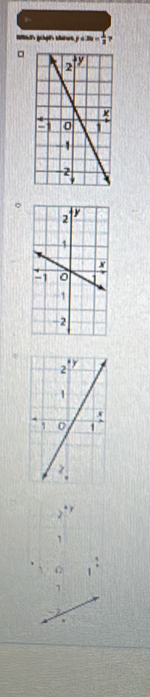 y=3x- 1/2 7
。