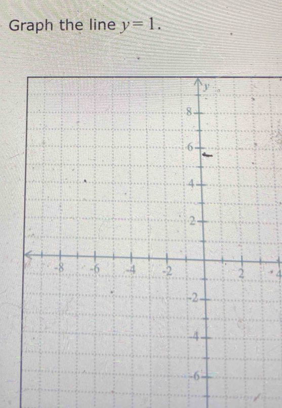 Graph the line y=1.
4