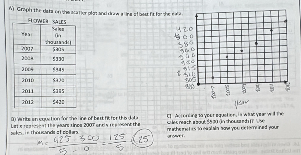 Graph the data on the scatter plot and draw a line of best fit for t 
B) Write an equation for the line of best fit for this data. C) According to your equation, in what year will the 
Let x represent the years since 2007 and y represent the sales reach about $500 (in thousands)? Use 
sales, in thousands of dollars. mathematics to explain how you determined your 
answer.