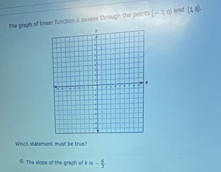 The graph of linear function k passes through the points (-7,0) and (1,8). 
Which statement must be true? 
The slope of the graph of k is - 4/3 .