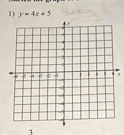 y=4x+5
x
3