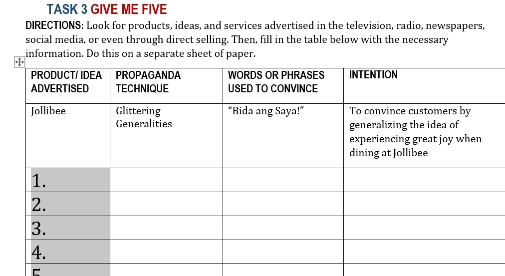 TASK 3 GIVE ME FIVE 
DIRECTIONS: Look for products, ideas, and services advertised in the television, radio, newspapers, 
social media, or even through direct selling. Then, fill in the table below with the necessary 
information. Do this on a separate sheet of paper. 
C