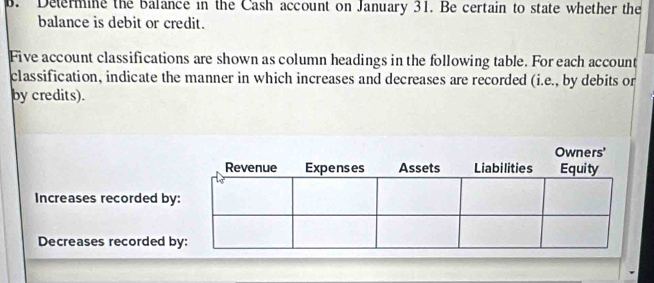 Determine the balance in the Cash account on January 31. Be certain to state whether the 
balance is debit or credit. 
Five account classifications are shown as column headings in the following table. For each account 
classification, indicate the manner in which increases and decreases are recorded (i.e., by debits or 
by credits). 
Increases recorded by 
Decreases recorded b