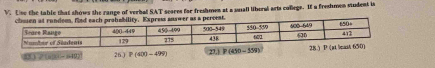 Use the table that shows the range of verbal SAT scores for freshmen at a small liberal arts college. If a freshmen student is
151 2(a2c-b49) 26.) P(400-499) 27.) P(450-559)