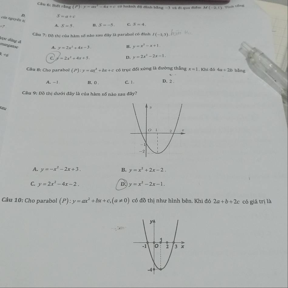 Biết rà ng(P):y=ax^2-4x+c có hoành độ đỉnh bằng −3 và đi qua điểm M(-2,1) Tính tổng
D. S=a+c
của nguyên t
+7
A. S=5. B. S=-5. C. S=4. 
Câu 7:Da 6 thị của hàm số nào sau đây là parabol có đỉnh I(-1;3)
ược dùng đ
A. y=2x^2+4x-3. B. y=x^2-x+1. 
manganse y=2x^2+4x+5..+6
C.
D. y=2x^2-2x-1. 
Câu 8: Cho parabol (P):y=ax^2+bx+c có trục đối xứng là đường thẳng x=1 , Khi đó 4a+2b bǎng
A. -1 B. 0. C. 1. D. 2.
Câu 9: Đồ thị dưới đây là của hàm số nào sau đây?
sau
A. y=-x^2-2x+3. B. y=x^2+2x-2.
C. y=2x^2-4x-2. D. y=x^2-2x-1. 
Câu 10: Cho parabol (P):y=ax^2+bx+c, (a!= 0) có đồ thị như hình bên. Khi đó 2a+b+2c có giá trị là