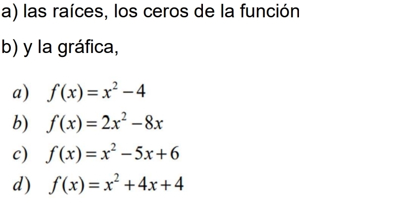 las raíces, los ceros de la función 
b) y la gráfica, 
a) f(x)=x^2-4
b) f(x)=2x^2-8x
c) f(x)=x^2-5x+6
d) f(x)=x^2+4x+4