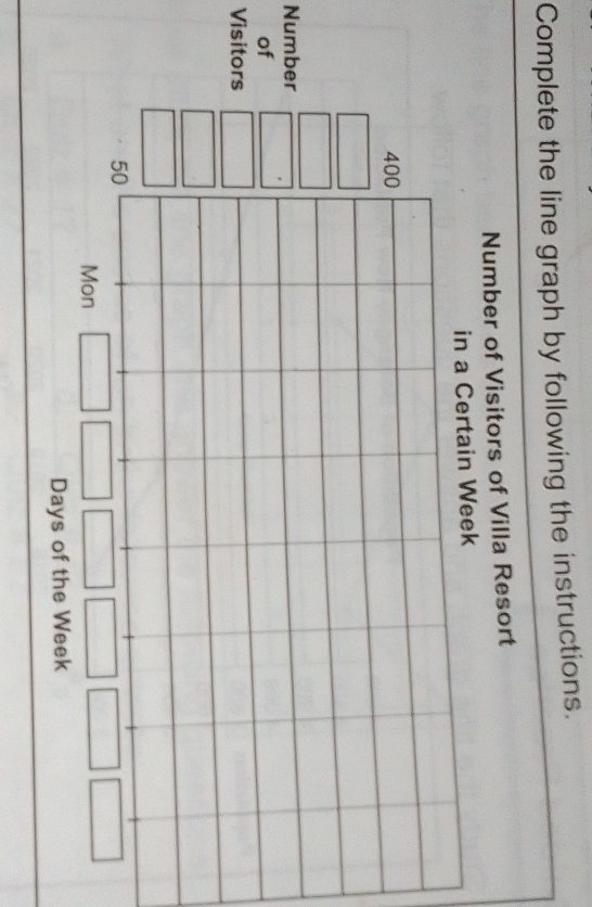 Complete the line graph by following the instructions. 
Number of Visitors of Villa Resort 
in a Certain Week
400
Number 
of 
Visitors
50
Mon 
Days of the Week