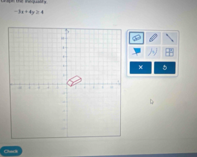 Graph the inequality.
-3x+4y≥ 4
× 
Chack