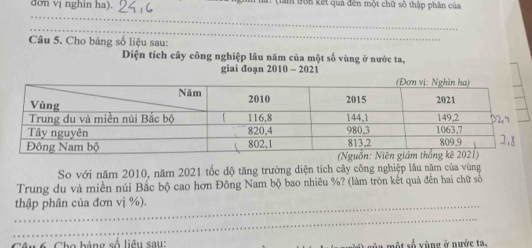 dờn vị nghin ha). i ta (làm trồn kết quả đến một chữ số thập phân của 
_ 
_ 
Câu 5. Cho bảng số liệu sau: 
_ 
Diện tích cây công nghiệp lâu năm của một số vùng ở nước ta, 
giai đoạn 2010 - 2021 
So với năm 2010, năm 2021 tốc độ tăng trưởng diện tích cây công nghiệp lâu năm của vùng 
Trung du và miền núi Bắc bộ cao hơn Đông Nam bộ bao nhiêu %? (làm tròn kết quả đến hai chữ số 
_thập phân của đơn vị %). 
_ 
Cêu ố Cha bảng số liêu sau: một số xùng ở nước ta,