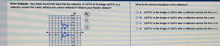 Error Analysis Your friend incorrectly says that the reflection of ΔEFG to its image ΔE'FG ' is a What is the correct description of the reflection?
reflection across the x-axis. What is the correct reflection? What is your friend's mistake?
A. ΔEF'G' is the image of ΔEFG after a reflection across the line y=1.
B. ΔEF'G' is the image of ΔEFG after a reflection across the x-axis.
C. ΔEF'G' is the image of ΔEFG after a reflection across the line y=0.
D. ΔE'F'G' is the image of ΔEFG after a reflection across the line x=1.