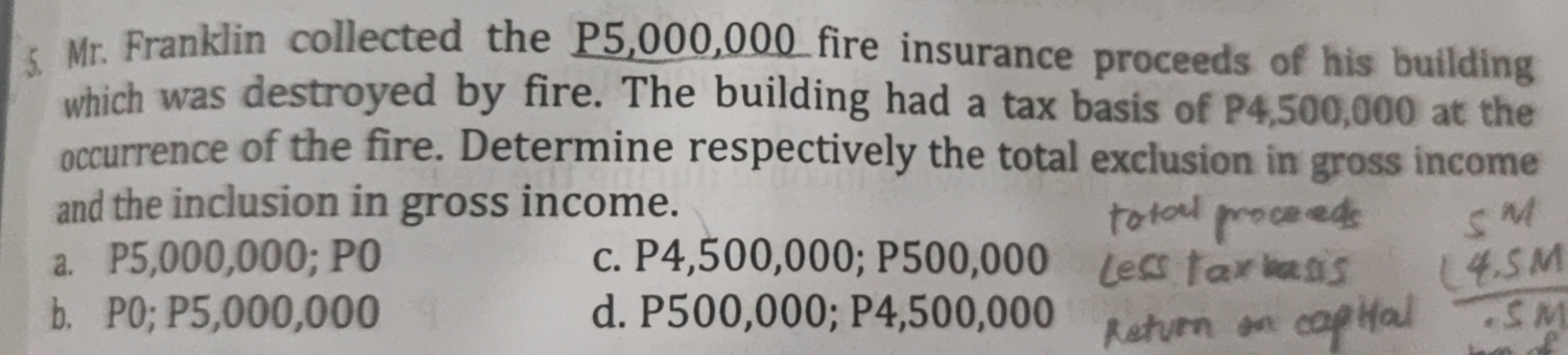 Solved: Mr. Franklin collected the P5,000,000 fire insurance proceeds ...