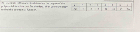 Use finite differences to determine the degree of the
polynomial function that fits the data. Then use technolog
to find the polynomial function.