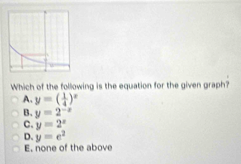 Which of the following is the equation for the given graph?
A. y=( 1/4 )^x
B、 y=2^(-x)
C. y=2^x
D. y=e^2
E. none of the above