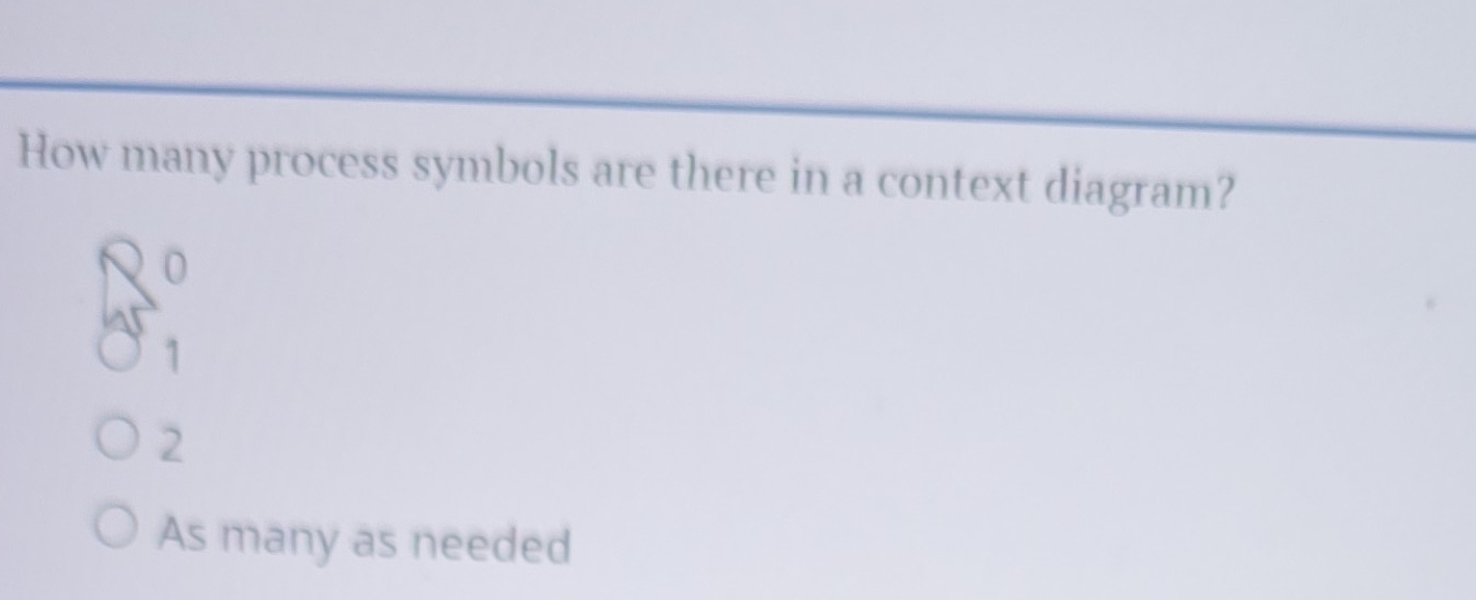 Solved: How many process symbols are there in a context diagram? 0 1 2 ...
