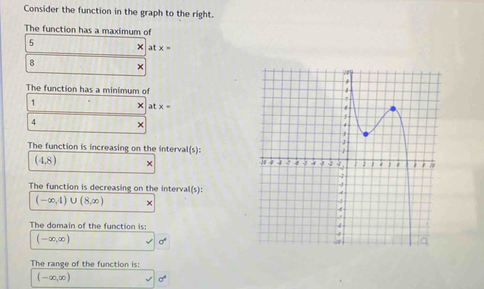 Consider the function in the graph to the right. 
The function has a maximum of
5
at x=
8 
× 
The function has a minimum of 
1 
at x=
4 
× 
The function is increasing on the interval(s):
(4,8)
× 
The function is decreasing on the interval(s):
(-∈fty ,4)∪ (8,∈fty ) × 
The domain of the function is:
(-∈fty ,∈fty )
sigma^4
The range of the function is:
(-∈fty ,∈fty )
sigma^4