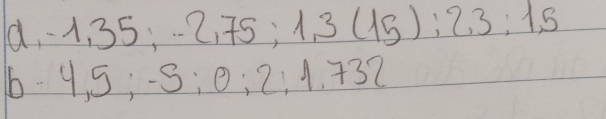 1,35 : 2, 75; 1, 3(15); 2, 3; 1, 5
b- 4, 5; -5; 0; 2; 1,732