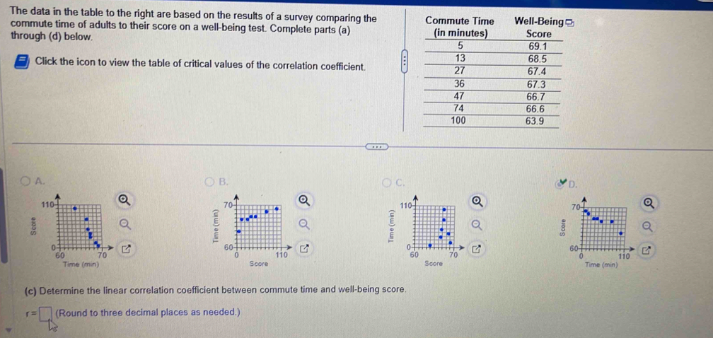 The data in the table to the right are based on the results of a survey comparing the Commute Time Well-Being_
commute time of adults to their score on a well-being test. Complete parts (a) 
through (d) below. 
Click the icon to view the table of critical values of the correlation coefficient.
A.
B.
C.
D.

8
:
B

Score Time (min)
Time (min) Score
(c) Determine the linear correlation coefficient between commute time and well-being score.
r=□ (Round to three decimal places as needed.)