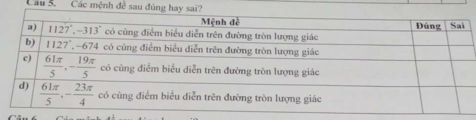 Cầu 5. Các mệnh đề sau đú