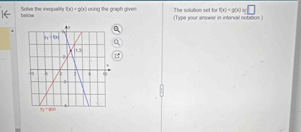 Solve the inequality f(x) using the graph given The solution set for f(x) is □
below
(Type your answer in interval notation.)