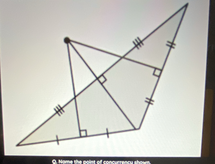 Name the point of concurrencu shown.