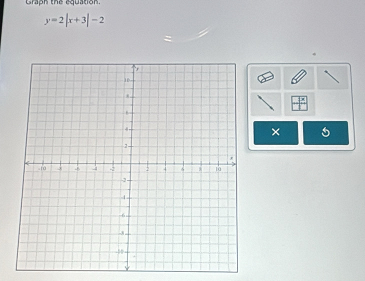 Graph the equation.
y=2|x+3|-2
× 5