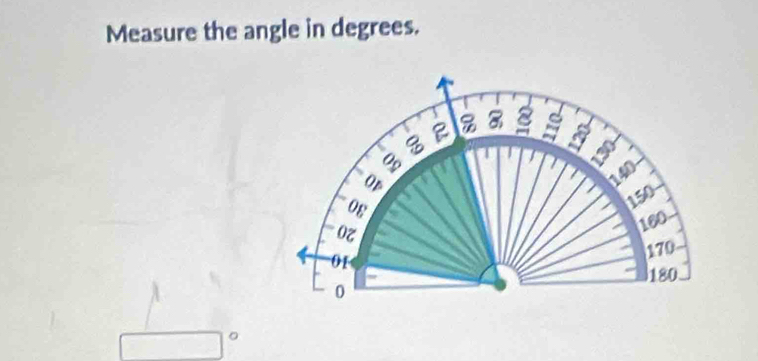 Measure the angle in degrees.
□°