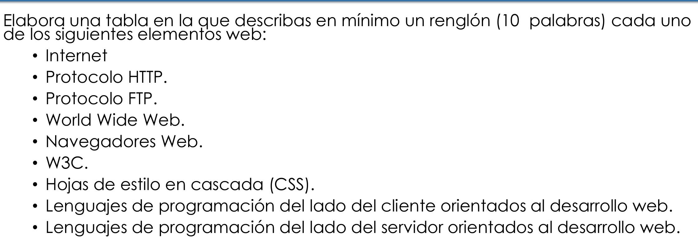 Elabora una tabla en la que describas en mínimo un renglón (10 palabras) cada uno
de los siguientes elementös web:
Internet
Protocolo HTTP.
Protocolo FTP.
World Wide Web.
Navegadores Web.
W3C.
Hojas de estilo en cascada (CSS).
Lenguajes de programación del lado del cliente orientados al desarrollo web.
Lenguajes de programación del lado del servidor orientados al desarrollo web.