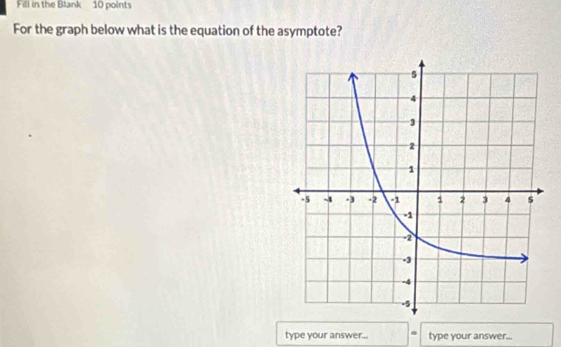 Fill in the Blank 10 points 
For the graph below what is the equation of the asymptote? 
type your answer... □ = type your answer...