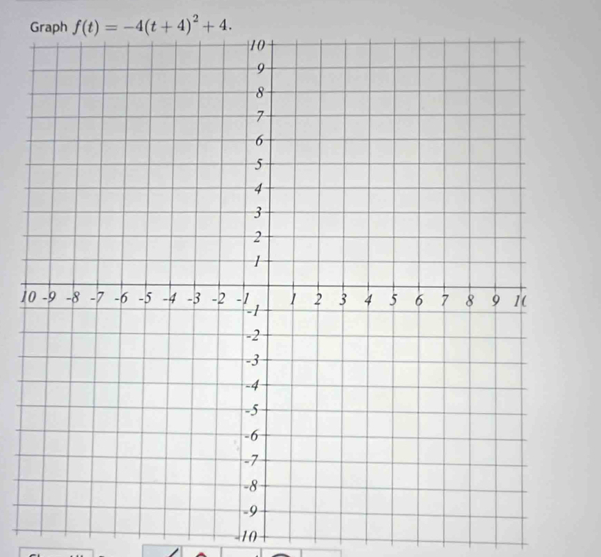 Graph f(t)=-4(t+4)^2+4.
1
-10